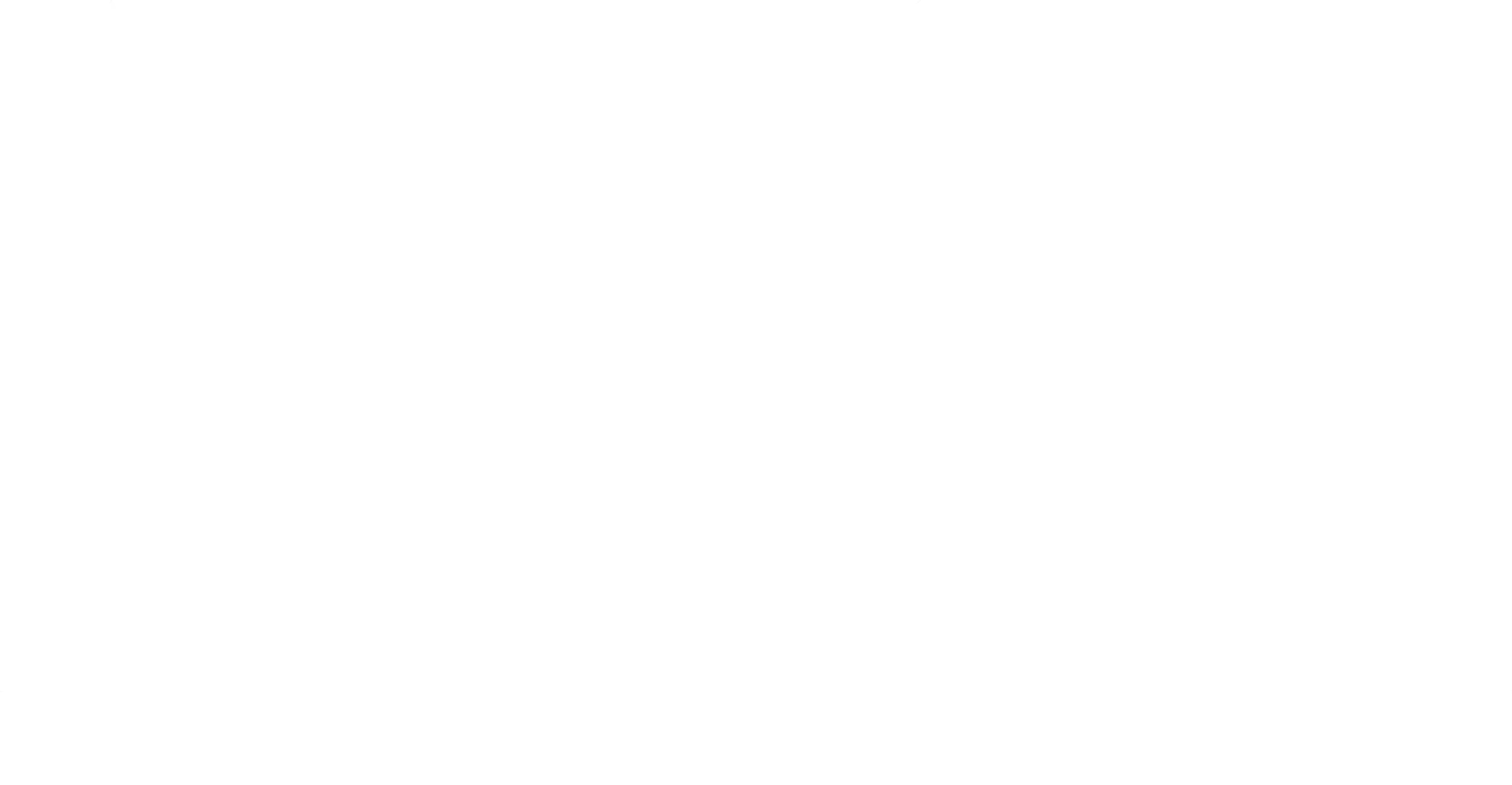 plot of linear function